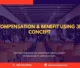 PELATIHAN COMPENSATION USING 3P CONCEPT JAKARTA